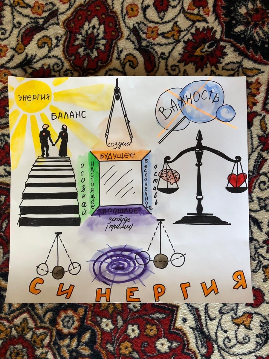 ТЗ на картину 