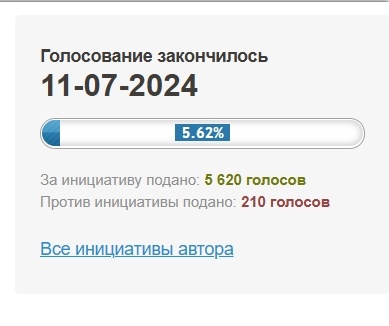 Скриншот с сайта 