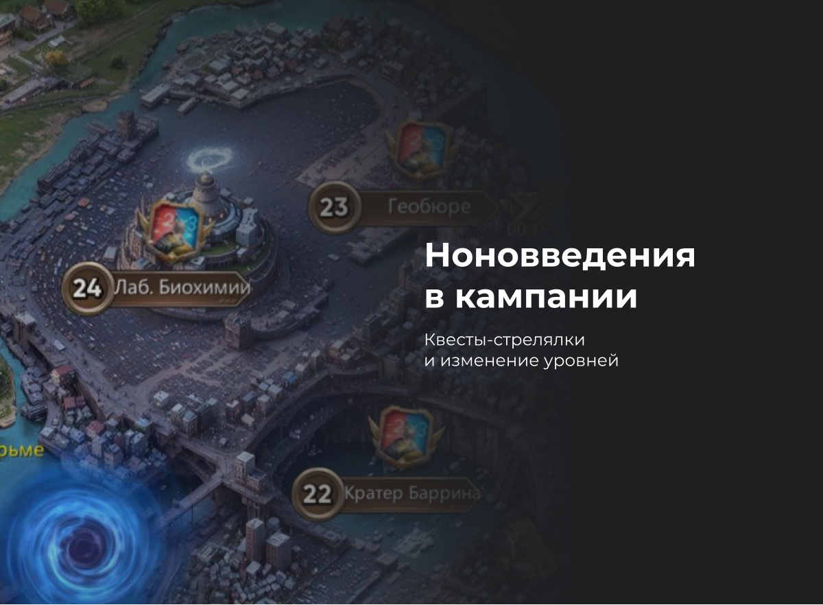 Нововведения в кампании: квесты-стрелялки  и изменение уровней в игре Puzzle&Survival
