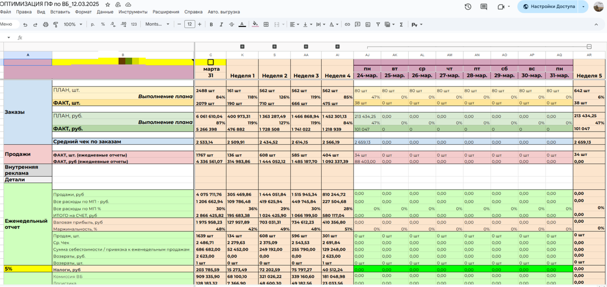 скрин наших рабочих таблиц - общие показатели и портикульный план (ЛИСТАЙТЕ)