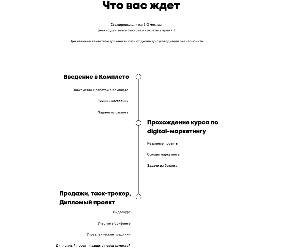 Изображение из архива автора