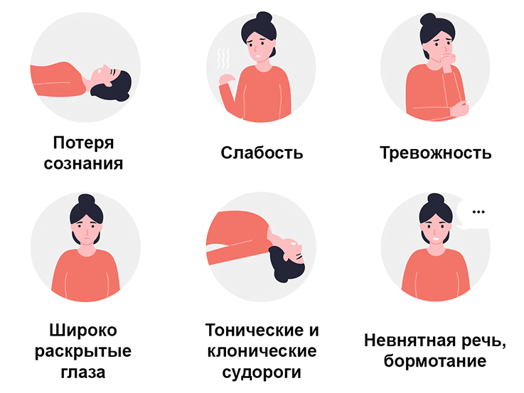 Симптомы эпиприпадка