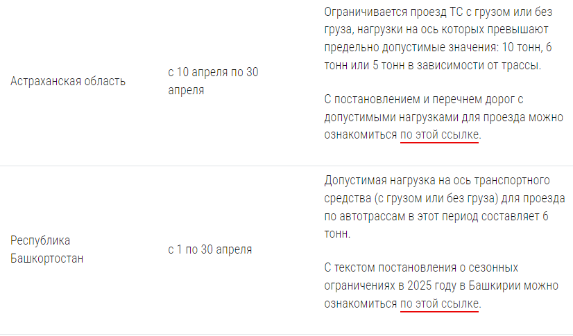 Часть 1