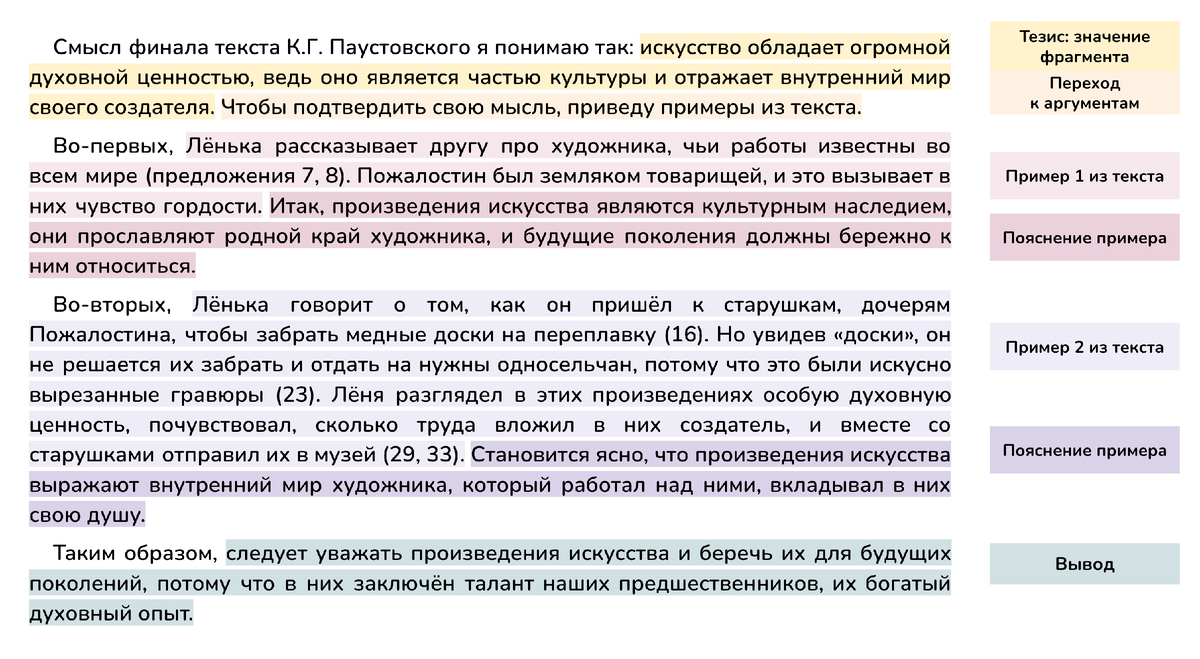 Этапы рассуждения 13.2