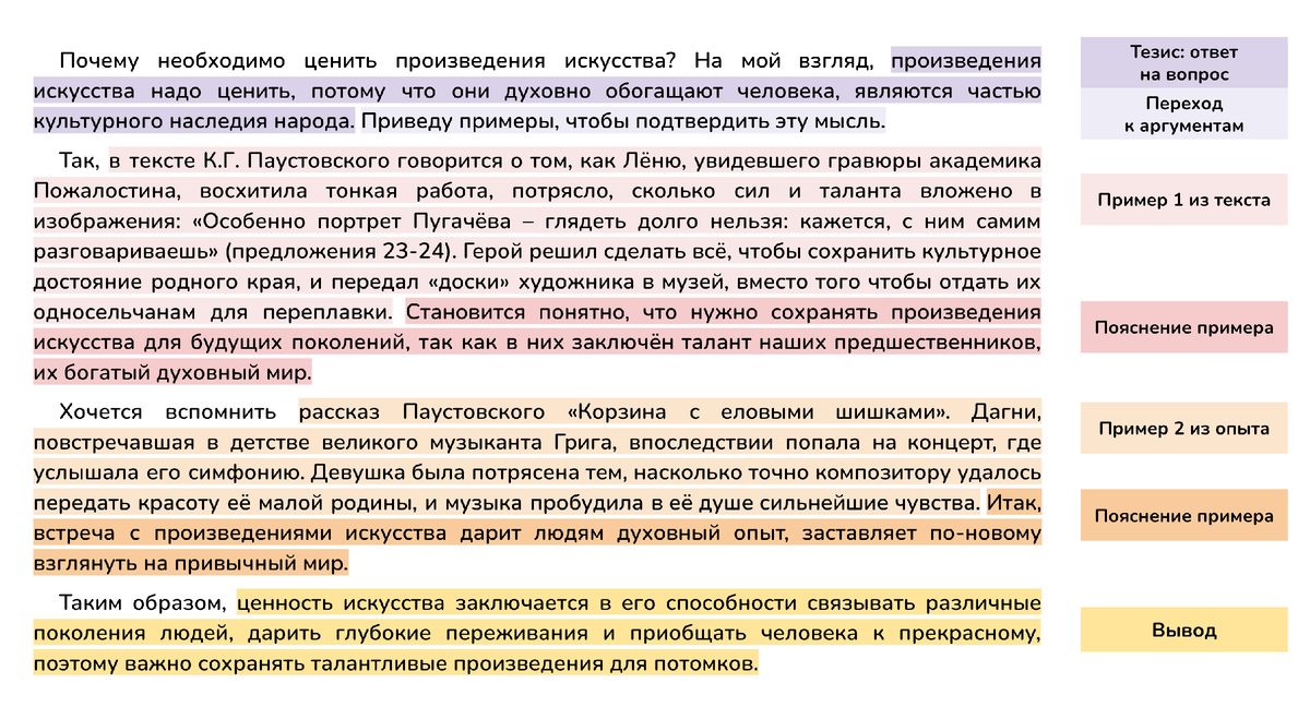 Этапы рассуждения 13.3