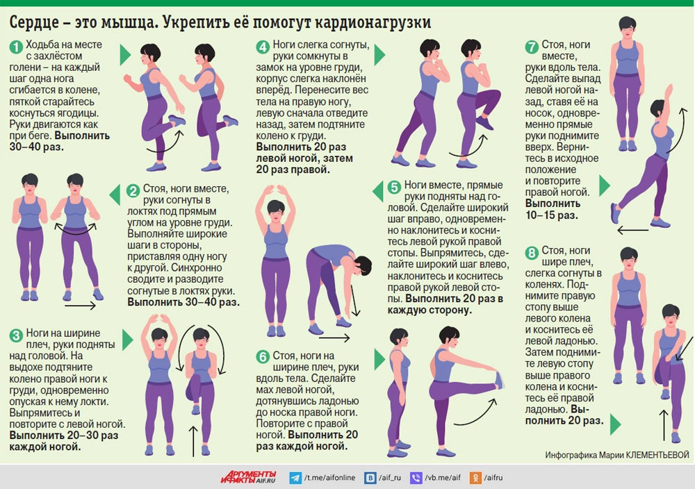    Нажмите для увеличения. Фото: АиФ