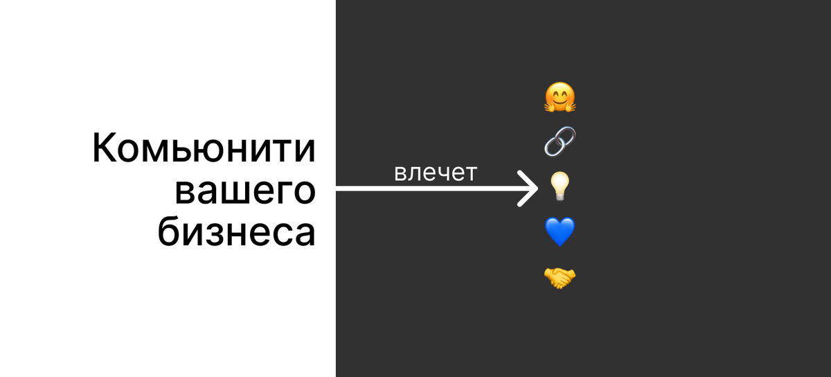 Этот инструмент повлечет за собой: доверие, связи, обратную связь, которая даст в результате идеи для развития, любовь клиентов, новые партнерские отношения.