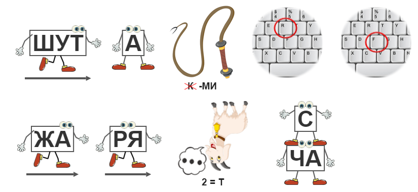Про хорошее настроение!