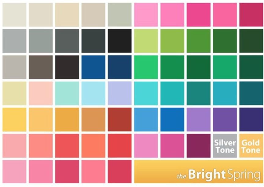 Цветотип - Яркая Весна