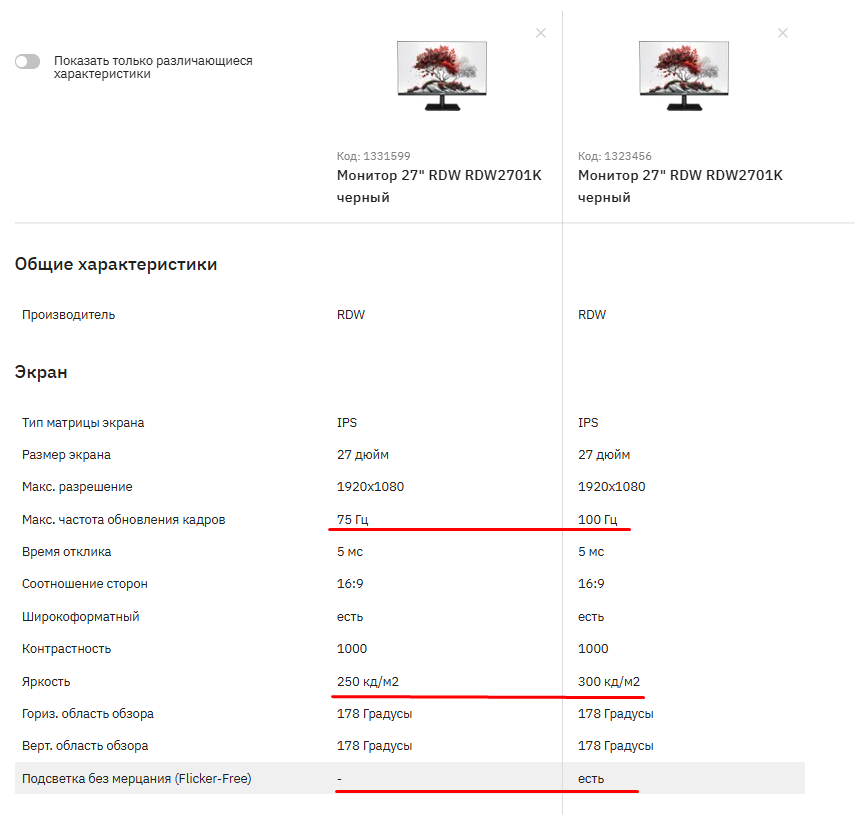 Скриншот из интернет магазина E2E4
