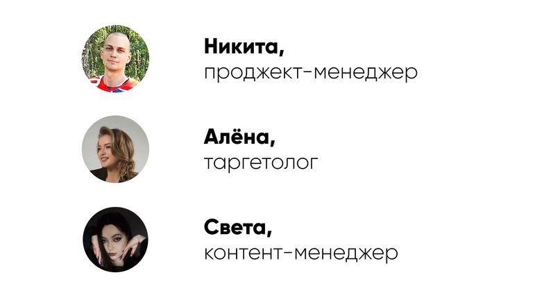 Команда проекта