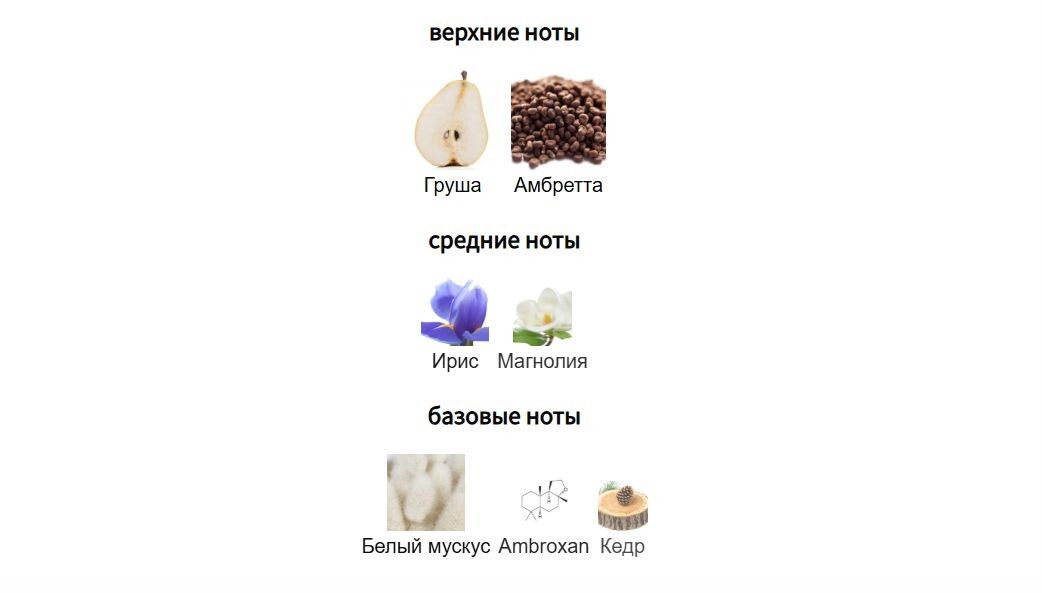 fragrantica.ru