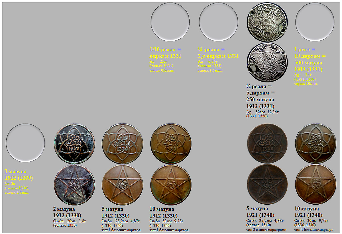 Фрагмент домашнего файла "Марокко". 