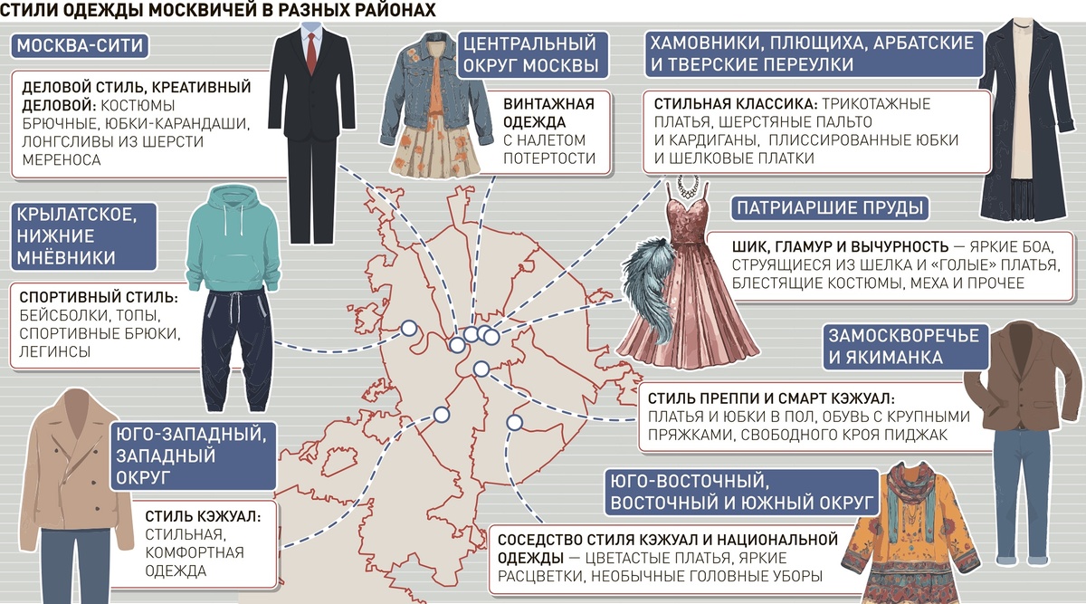     Инфографика "РГ" / Александр Чистов / Ирина Огилько