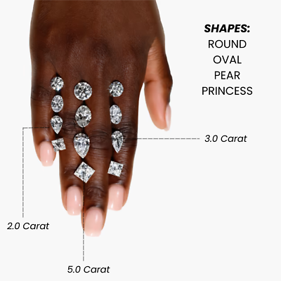 То, как камень сочетается с формой пальцев, ногтей, размером ладони и как выглядит на руке - очень важно 