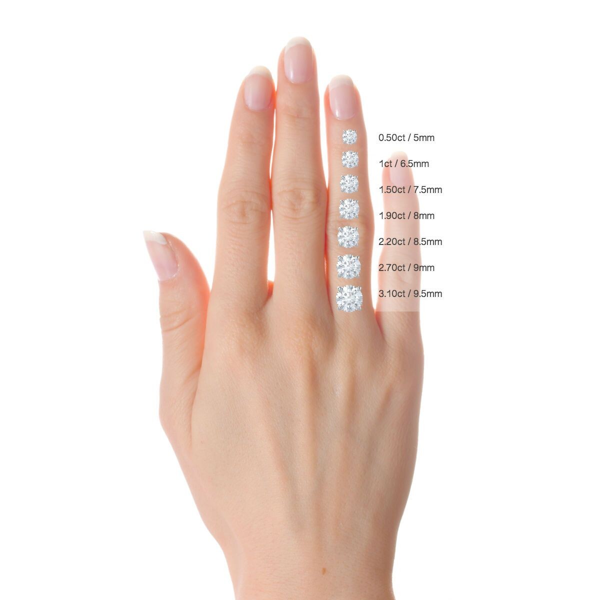 Лучше всего смотрятся пропорциональные размеры: на крупной ладони - крупные камни, на маленькой - мелкие