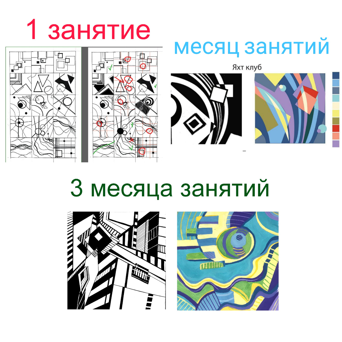 Прогресс на занятиях