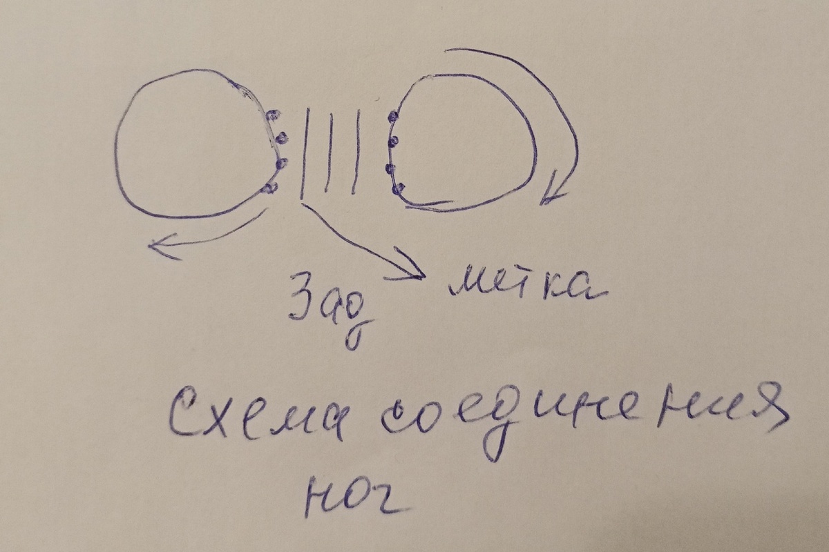 4ст по левой ноге вместе с перемычкой