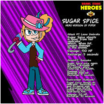 Концепция Сахарной Пряности (художник Nawatar101 на DeviantArt)