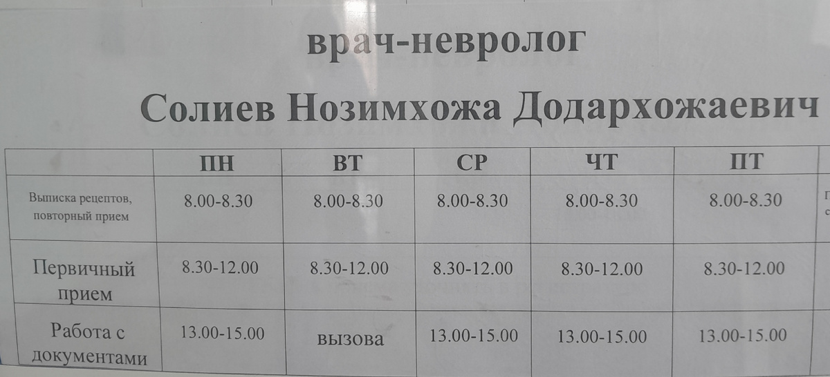 Не стоматолог, но имя не выговорить! (Фото автора)