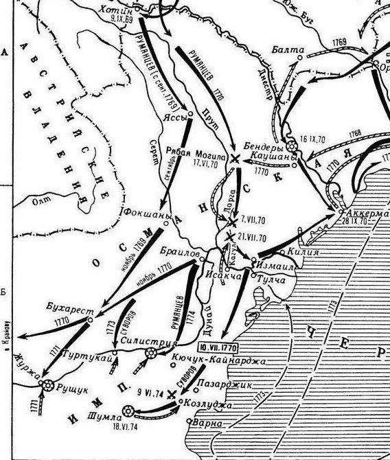 Крепости в низовьях Дуная.