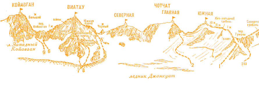 Иллюстрация книги