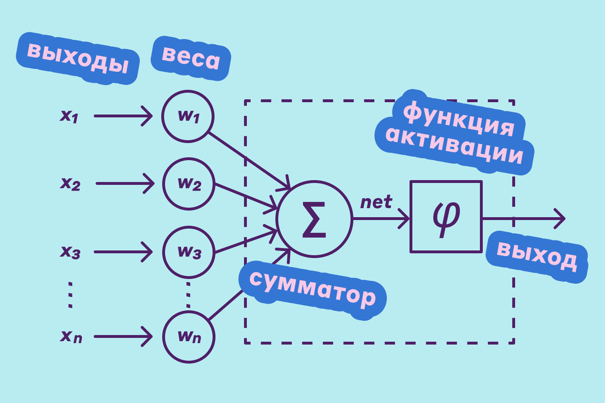 Изображение с сайта М.Видео