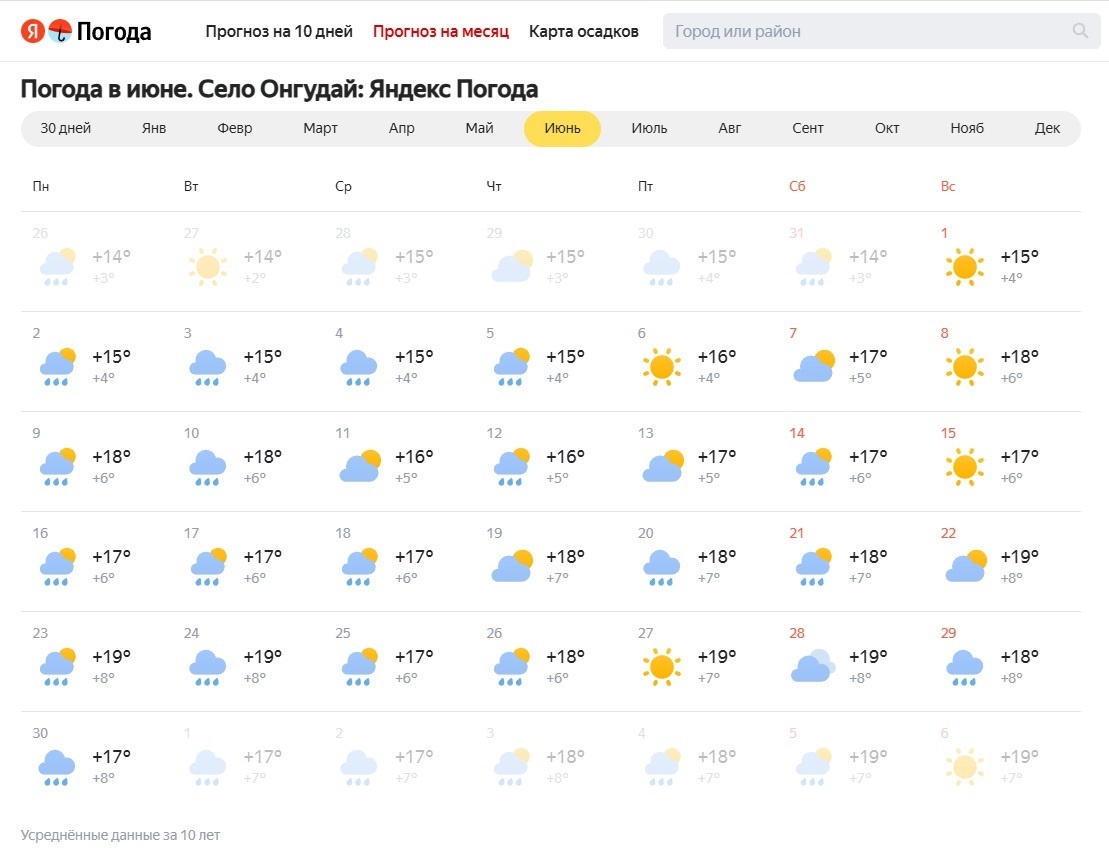 Усредненная (за 10 лет) погода в июне, на примере районного центра Онгудай.