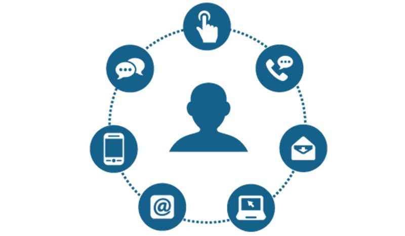 многоканальность -тренд 2025 года