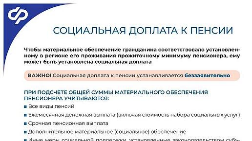 Социальная доплата к пенсии