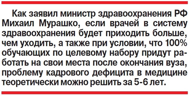    В России не хватает 23 000 врачей