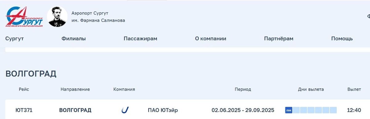     Источник: аэропорт Сургута
