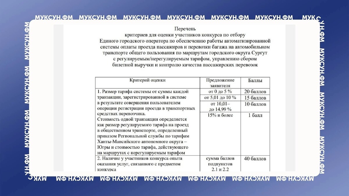     Источник: Постановление администрации города