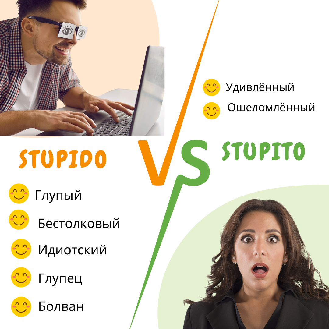 Разница между - Stupido e stupido - Итальянский язык с Анастасией Тороп - Академия Анвила 