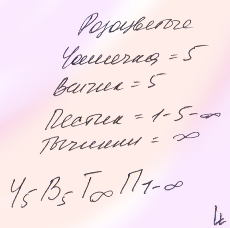 Семейство Rosaceae, формула цветка