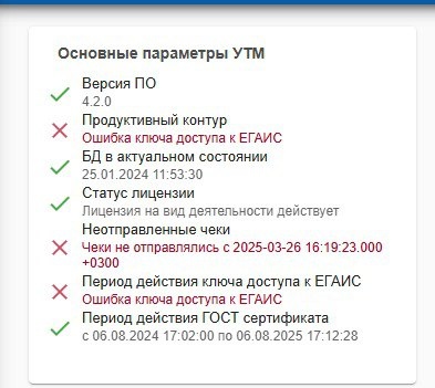 Чеки не отправлялись с 2025-03...