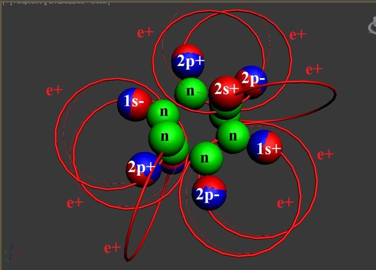 Рис. Ядро изотопа кислорода 16О8  суммарный ядерный спин/чётность  J = 0+ http://atom21.ru