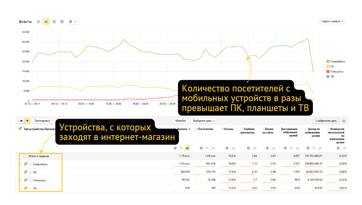 Изображение из архива автора