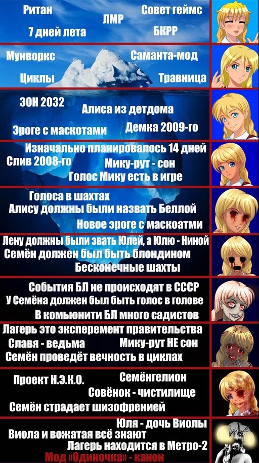 Вот это чучело