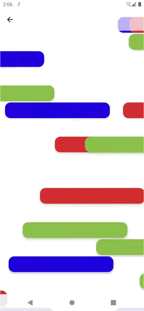 Кастомный LazyLayout со скроллом во все стороны