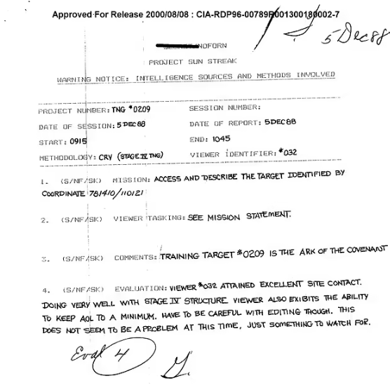 ЦРУ обнаружило следы Ковчега Завета? Священный ящик с тайной силой