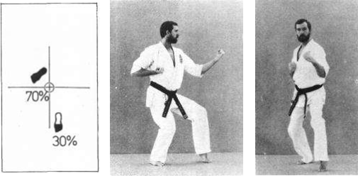 Хидари Кокуцу-дачи