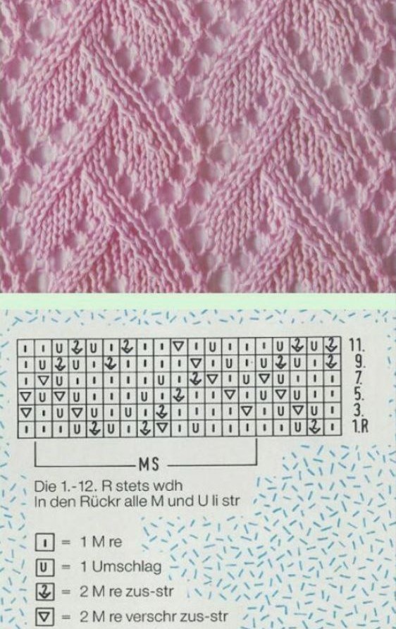 Фото из Pinterest