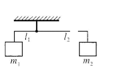 Уравнение перемещения формула. Формула координаты тела при равноускоренном движении. Уравнение движения тела пример. Уравнение координат формула физика. Как найти начальную координату.
