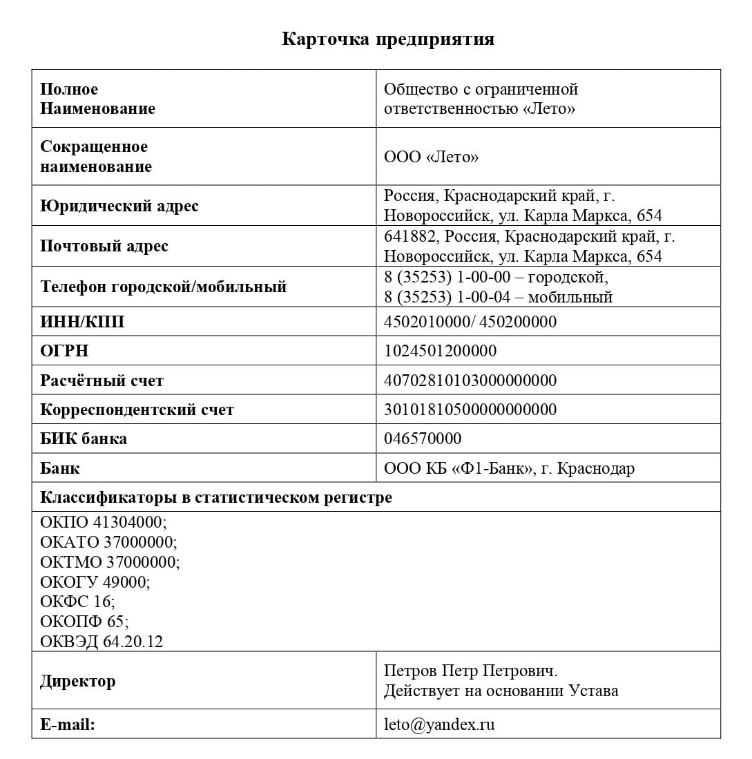 Источник: www.svoybiznes.io