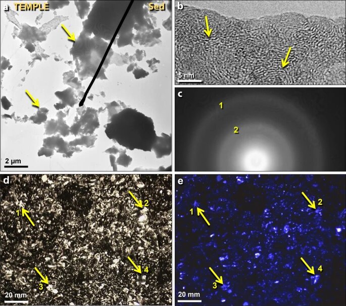 Диамониды (алмазоподобный углерод)