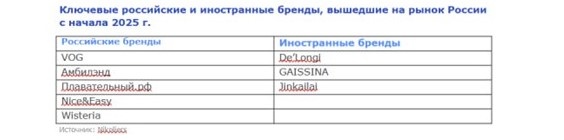    Автор фото: Nikoliers