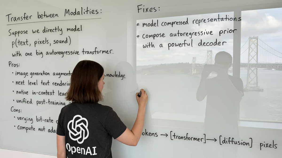 Изображение, сгенерированное ChatGPT