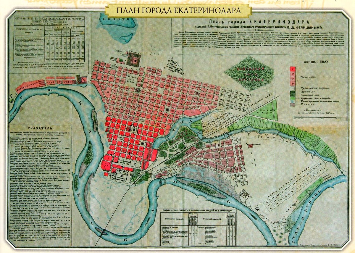 Вот так всё начиналось. Фото: музей Фелицына 