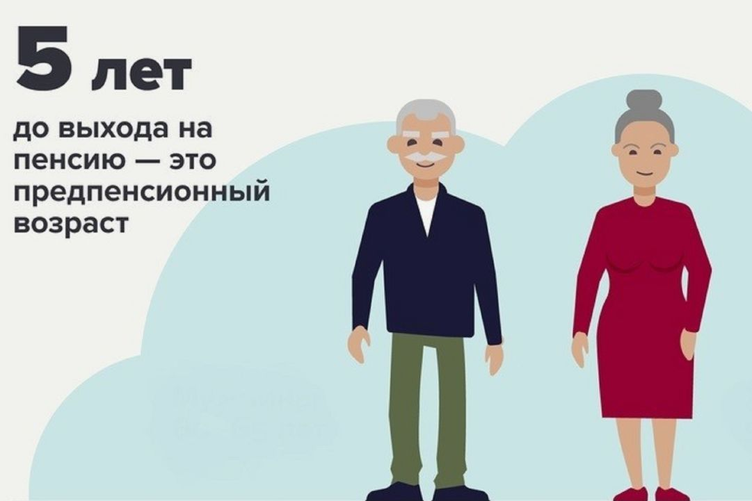 Яндекс картинки